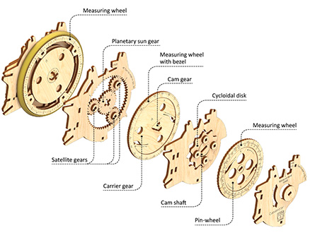 Mechanism STEM wooden toy cuvimeter